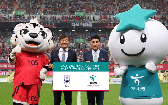 함영주(오른쪽) 하나금융 회장이 대한축구협회 및 축구국가대표팀 공식후원 연장 계약을 기념하는 조인식에 참석해 정몽규 대한축구협회 회장과 기념촬영을 하고 있다. 하나은행 제공